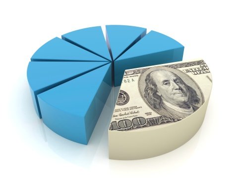 Como evitar prejuízos financeiros nos investimentos? Evitando problemas com diversificação de investimentos