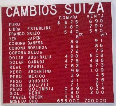 Casas de cambio em Santiago: cotação