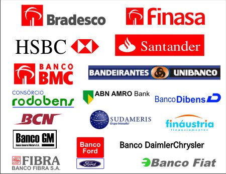 Opções de banco