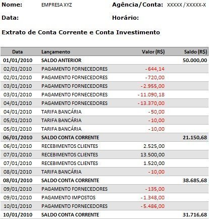 Entenda seu extrato bancário - Crédito ou Débito