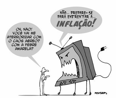 Controle da economia