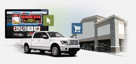 Comprando de forma mais inteligente