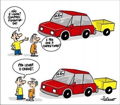 Cuidados com as tarifas de financiamentos e empréstimos