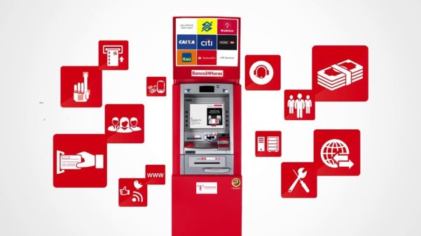 Banco 24 Horas