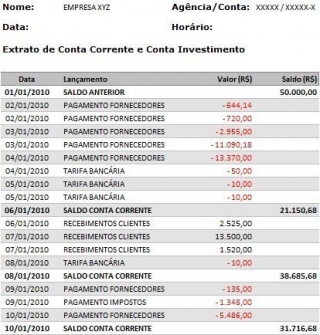 qual o valor minimo de deposito na sportingbet