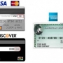 O que é o código de verificação do cartão de crédito? CVC