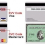 Cartão de Crédito – Códigos CVV2, CVC2 e CID